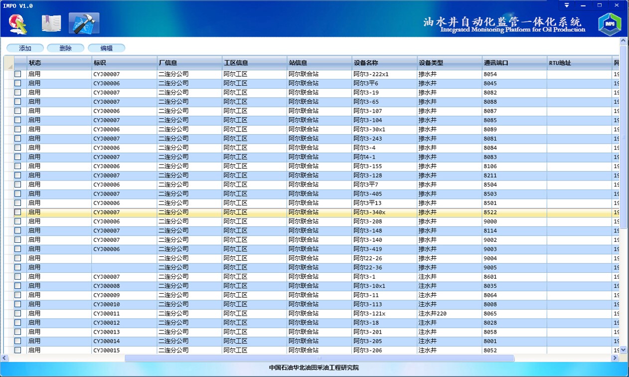 現(xiàn)在油田恢復(fù)生產(chǎn)提升自動化建設(shè)水平